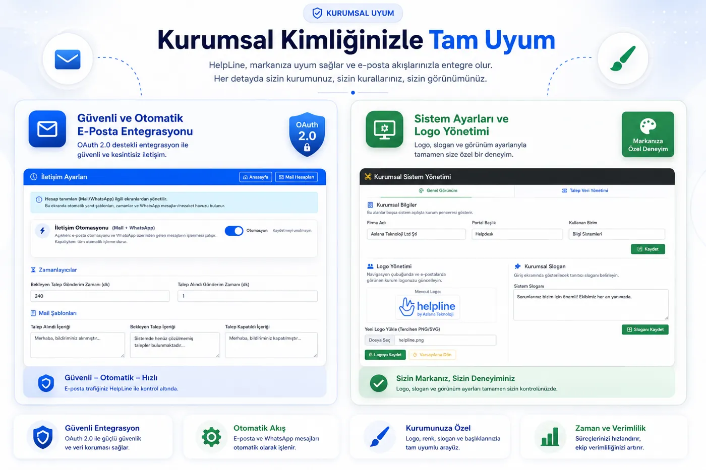 HelpLine kurumsal kimlik, e-posta otomasyonu ve logo yönetimi ekranı