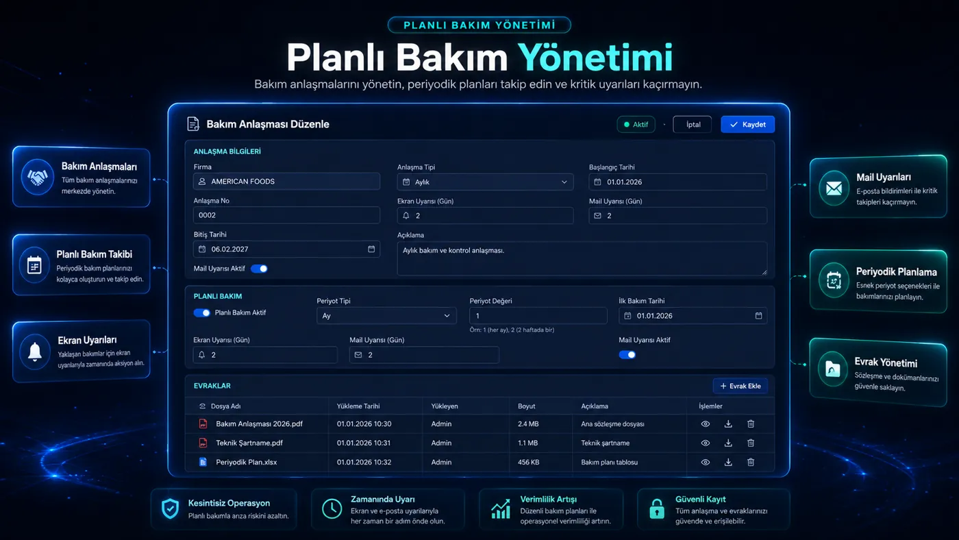 HelpLine planlı bakım ve bakım anlaşmaları yönetim ekranı
