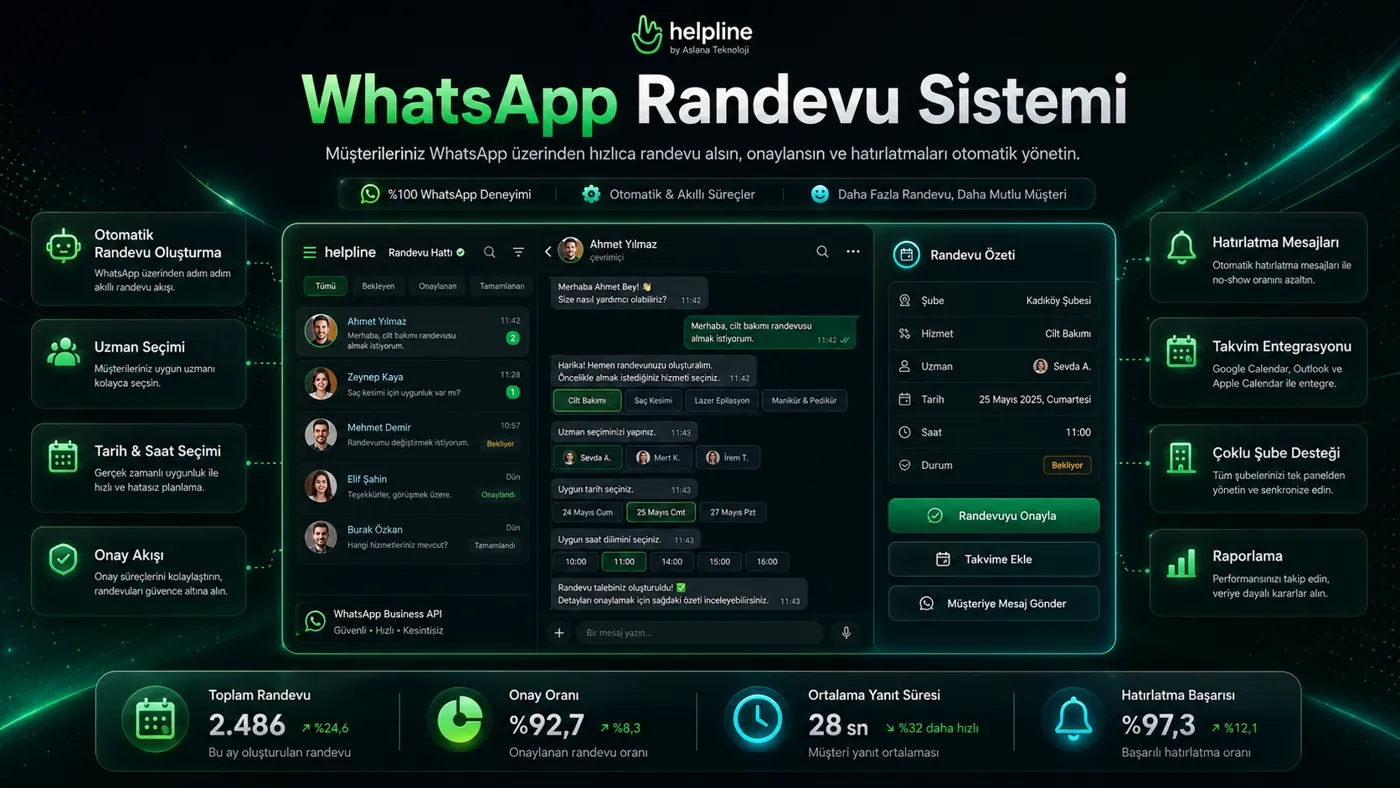 HelpLine WhatsApp randevu sistemi ekranı